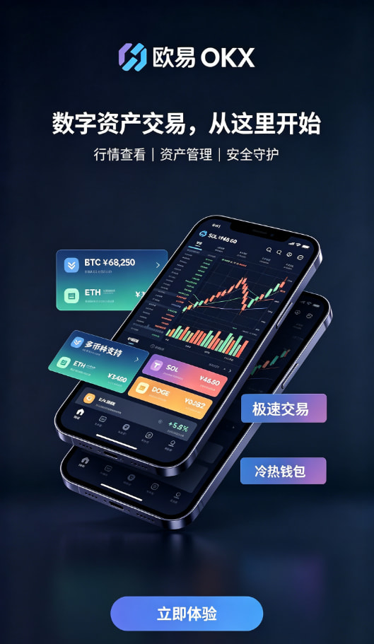 欧交易所app官网安装安全交易指南